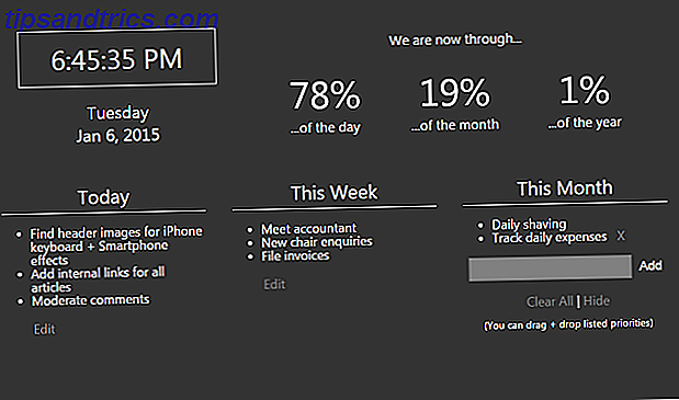 10 mest produktive nye tabudvidelser til Google Chrome