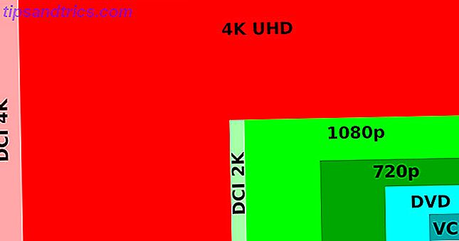 6 raisons pour lesquelles vous devriez commencer à filmer des vidéos 4K