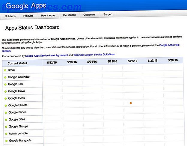 GoogleAppsDashboard