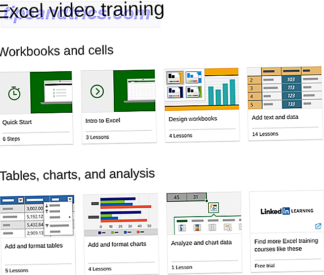 bästa excel tutorials och online kurser