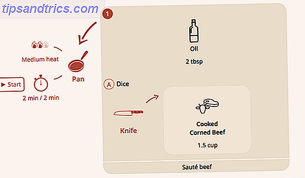 Koken is een van de beste creatieve hobby's voor stressvermindering.  Als je een ervaren kok of een beginner bent, helpen deze vijf sites je om je recepten op een unieke manier te benaderen.