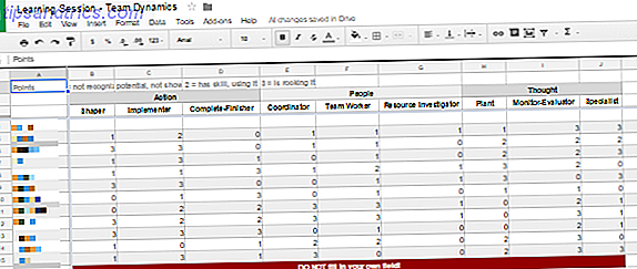 Google Sheets har fler funktioner för att stödja kollektiv dataingång och bearbetning än du kanske tror.  Vi presenterar funktioner och funktioner i Google Sheets som är viktiga för gruppprojekt.