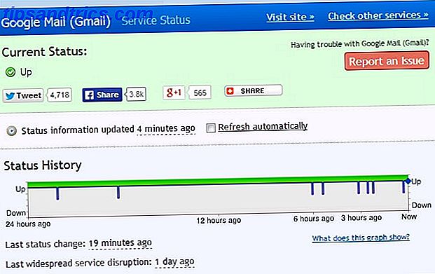 Il mondo finisce davvero quando Gmail va giù?  Quando Gmail scende, circa mezzo miliardo di persone impazzisce e inizia a cercare risposte.  Ecco alcune cose che puoi provare.