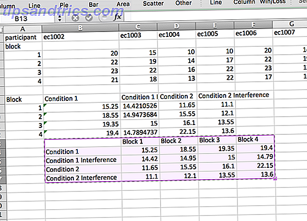 Saber cómo importar datos a Microsoft Word desde cualquier fuente, incluidos Excel, archivos PDF u otros documentos de Word, puede ahorrarle mucho tiempo.  Le mostraremos todos los trucos.