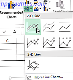 Sådan oprettes kraftfulde grafer og diagrammer i Microsoft Excel