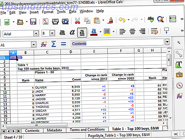 Libreoffice calc и excel сравнение