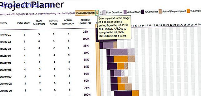 Precisa de um modelo de gráfico de Gantt para Excel ou PowerPoint?  Aqui estão 10 opções exclusivas