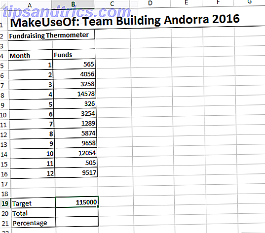 Hoe u uw eigen Excel Fundraising Thermometer-sjabloon kunt maken