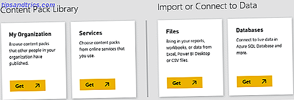 Microsoft Excel + Power BI = Datenanalyse Glückseligkeit