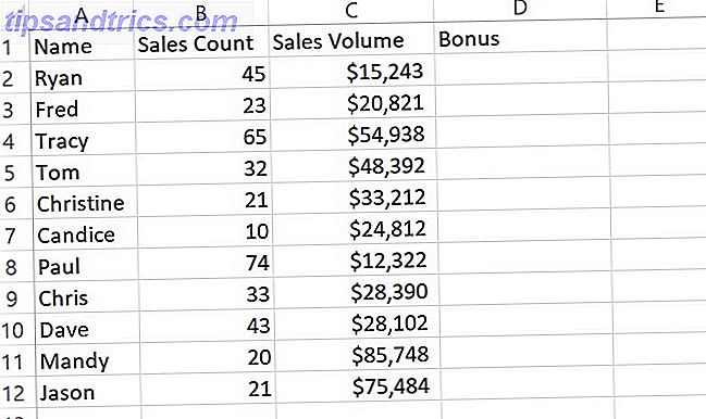 Forstå Excel Celler vs. Range Funktioner i VBA