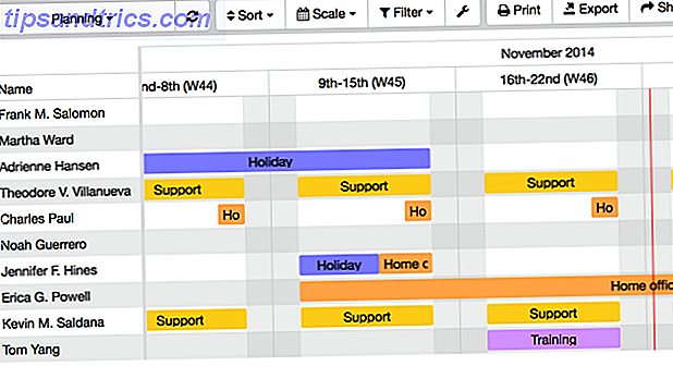 Cómo aprovechar al máximo Google Calendar con más de 7 herramientas nuevas