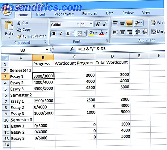 Visualice Sus Datos Y Haga Que Sus Hojas De Cálculo Sean Fáciles De Usar Con Un Tablero De Excel 2628